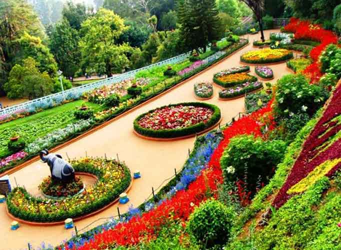 Car Rental Chennai